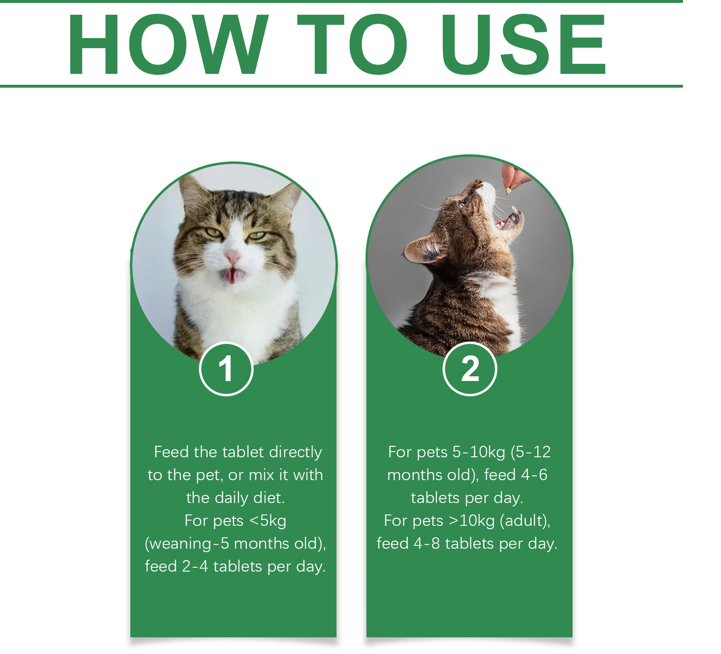 Katzen-Multivitamin-Tabletten - Nahrungsergänzung mit Mikronährstoffen - Alles für deine Haustiere