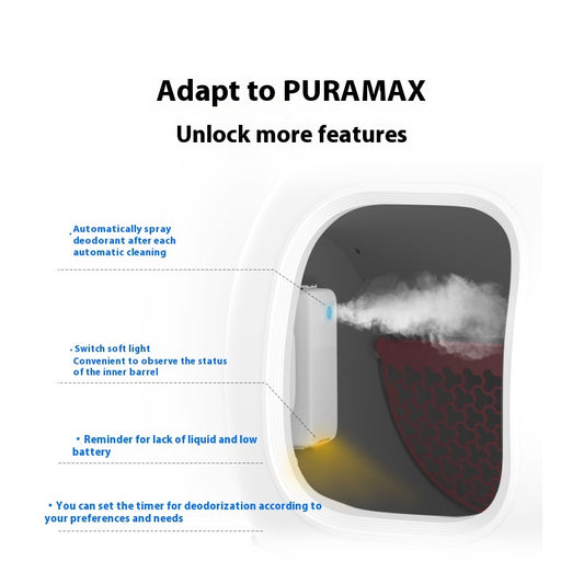 Smart Spray Litter Box Freshener – Geruchsentferner Katze