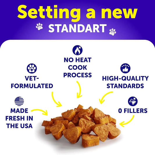Do Not Sell On Amazon Dog Multivitamin Chewable With Glucosamine 20 In 1 Dog Vitamins And Supplements Senior & Puppy Multivitamin For Dogs Pet Joint Support Health Immunity Mobility Gut Skin 120 Chews