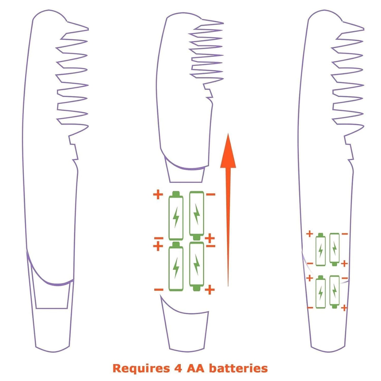 Pet Hair Trimmer For Precision Haircuts And Grooming  Electric Razor 4 AA Batteries Are Required For Use Without Batteries